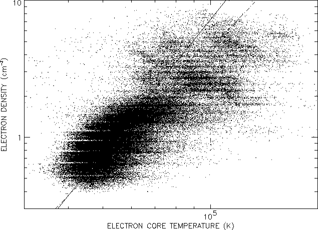 figure197