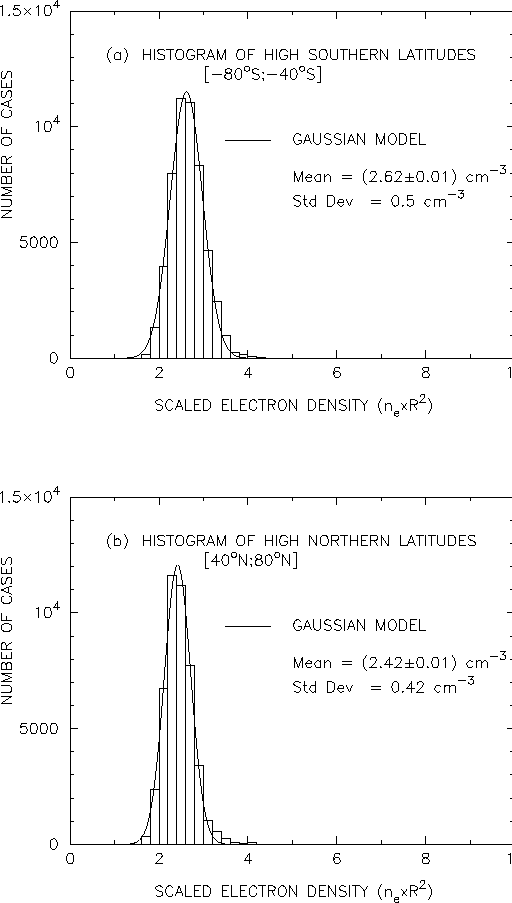 figure227