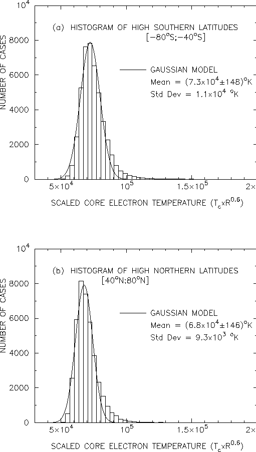 figure244